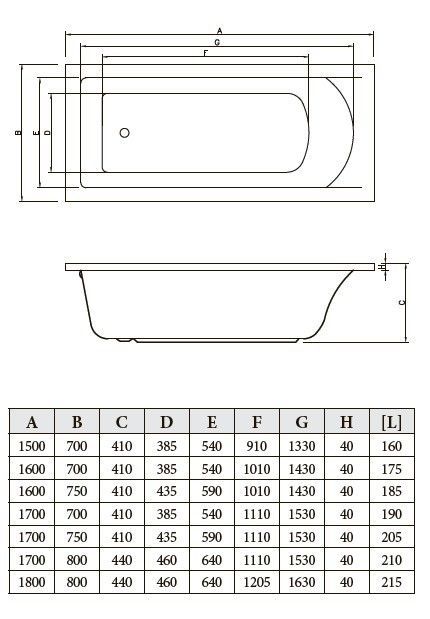 Ванна акриловая Bonito Home Aventura 170x75 с ножками BH-AV-901-170-70/St
